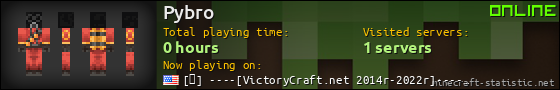 Pybro userbar 560x90