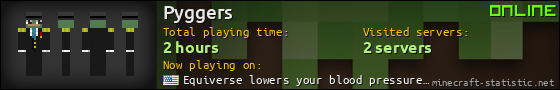 Pyggers userbar 560x90