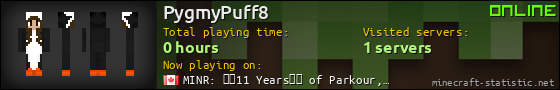 PygmyPuff8 userbar 560x90