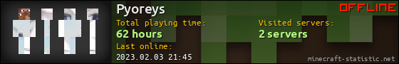 Pyoreys userbar 560x90