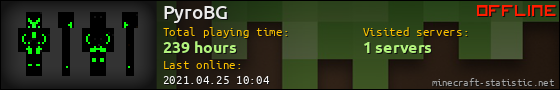PyroBG userbar 560x90