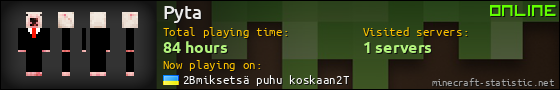 Pyta userbar 560x90