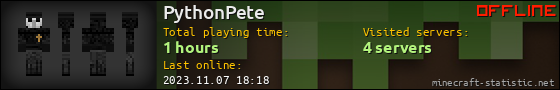 PythonPete userbar 560x90