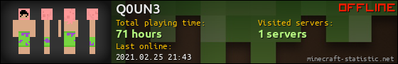 Q0UN3 userbar 560x90