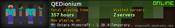 QEDionium userbar 560x90