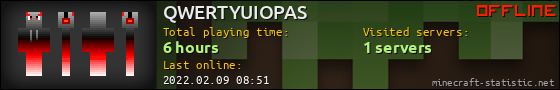 QWERTYUIOPAS userbar 560x90