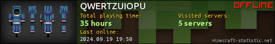 QWERTZUIOPU userbar 560x90