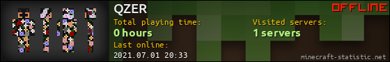 QZER userbar 560x90