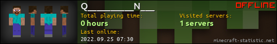 Q__________N___ userbar 560x90