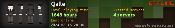 Qalle userbar 560x90