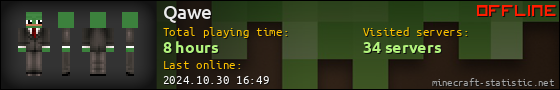 Qawe userbar 560x90