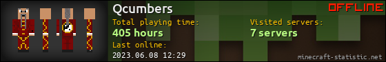 Qcumbers userbar 560x90