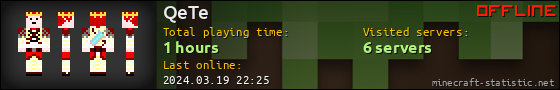QeTe userbar 560x90