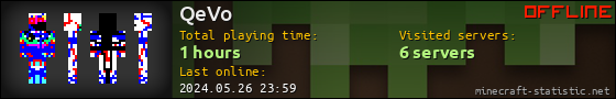 QeVo userbar 560x90