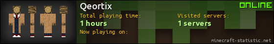 Qeortix userbar 560x90