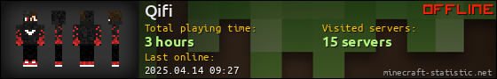 Qifi userbar 560x90