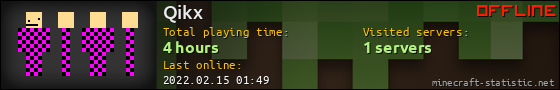 Qikx userbar 560x90