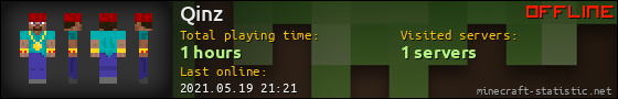 Qinz userbar 560x90