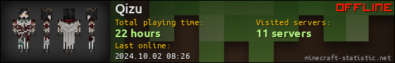 Qizu userbar 560x90