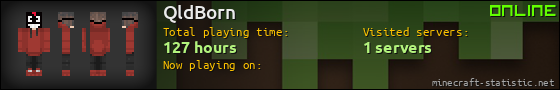 QldBorn userbar 560x90