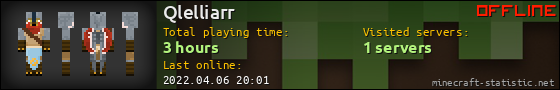 Qlelliarr userbar 560x90