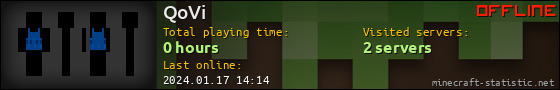 QoVi userbar 560x90