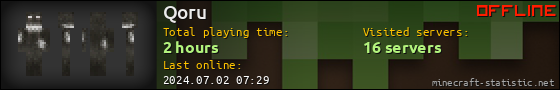 Qoru userbar 560x90