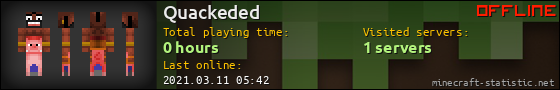 Quackeded userbar 560x90