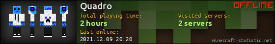 Quadro userbar 560x90