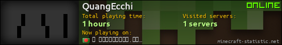 QuangEcchi userbar 560x90