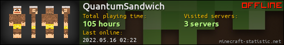 QuantumSandwich userbar 560x90