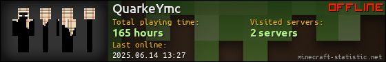 QuarkeYmc userbar 560x90