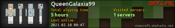 QueenGalaxia99 userbar 560x90