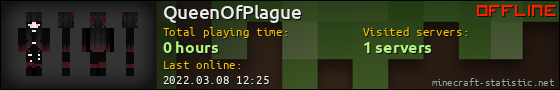 QueenOfPlague userbar 560x90