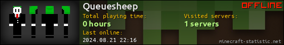 Queuesheep userbar 560x90