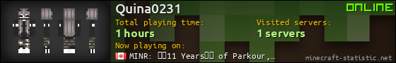 Quina0231 userbar 560x90