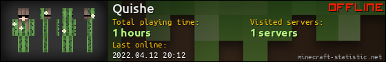 Quishe userbar 560x90