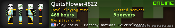 QuitsFlower4822 userbar 560x90