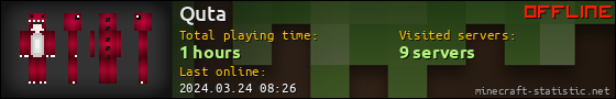 Quta userbar 560x90