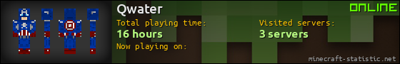 Qwater userbar 560x90