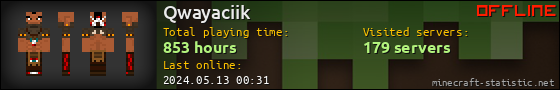 Qwayaciik userbar 560x90