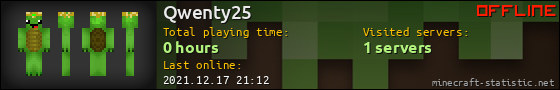 Qwenty25 userbar 560x90