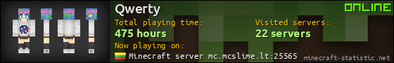 Qwerty userbar 560x90