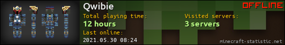 Qwibie userbar 560x90