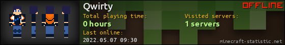 Qwirty userbar 560x90
