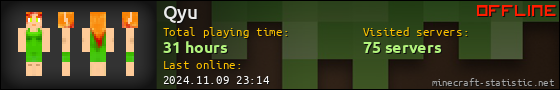 Qyu userbar 560x90