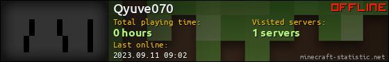 Qyuve070 userbar 560x90