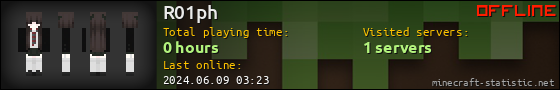 R01ph userbar 560x90
