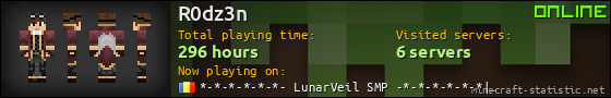 R0dz3n userbar 560x90