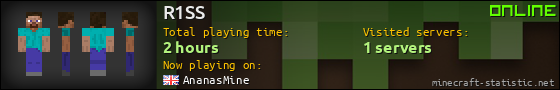 R1SS userbar 560x90